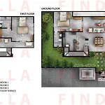 Villa Ambalika By Villa Finder